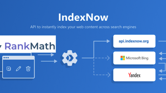 Rank Math integra IndexNow para sitios de WordPress